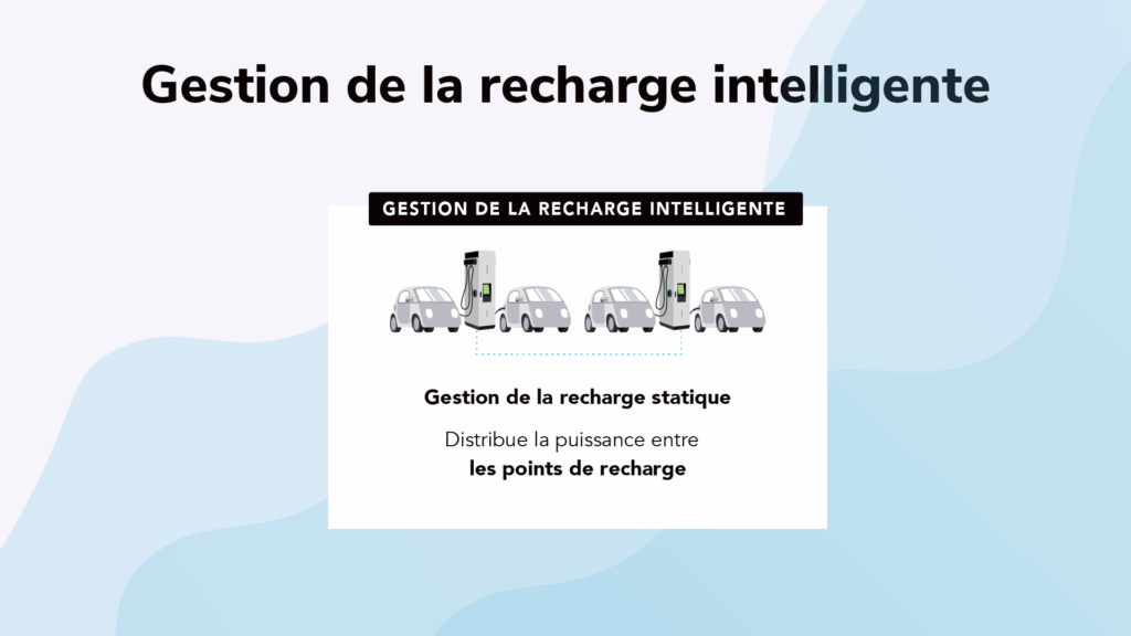 FR blog smart charging management