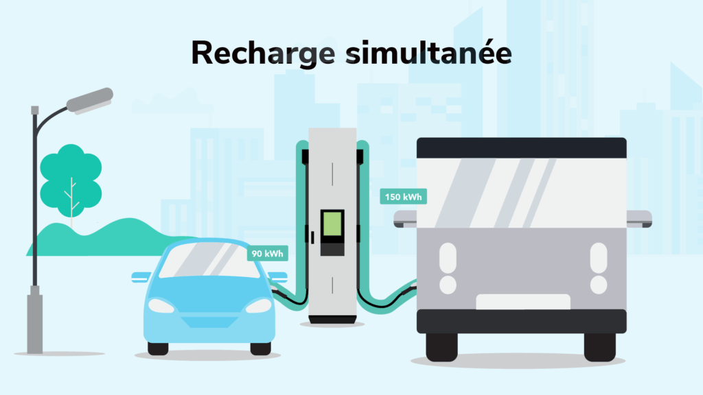 FR blog simultaneous DC charging