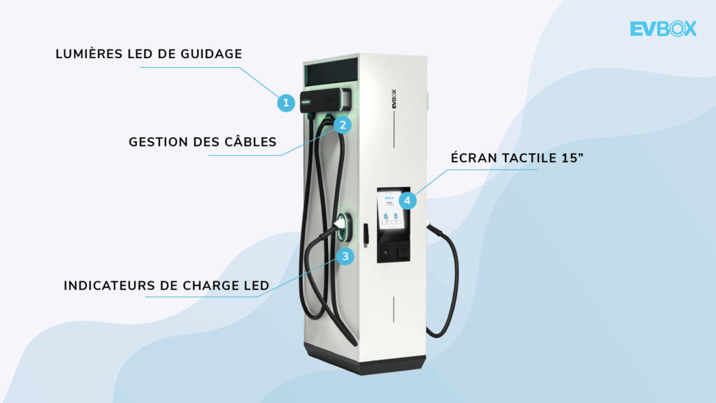 FR-Blog DC-Ladegerät