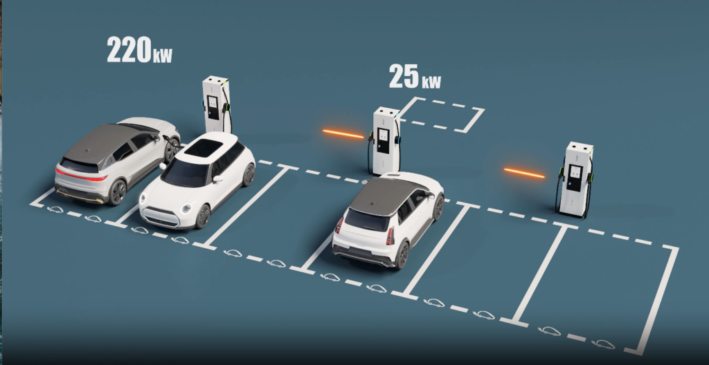 EVBox dévoile son Architecture Distribuée Décentralisée au salon Drive to Zero 2026 