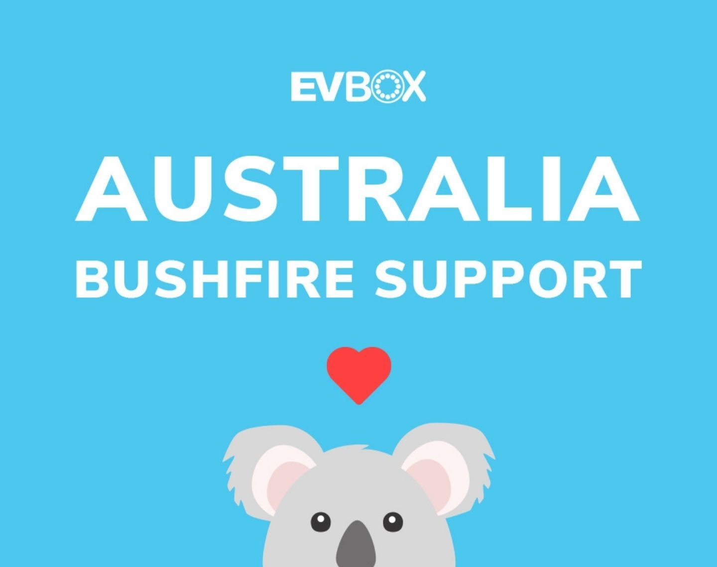inzamelactie australië bosbrand