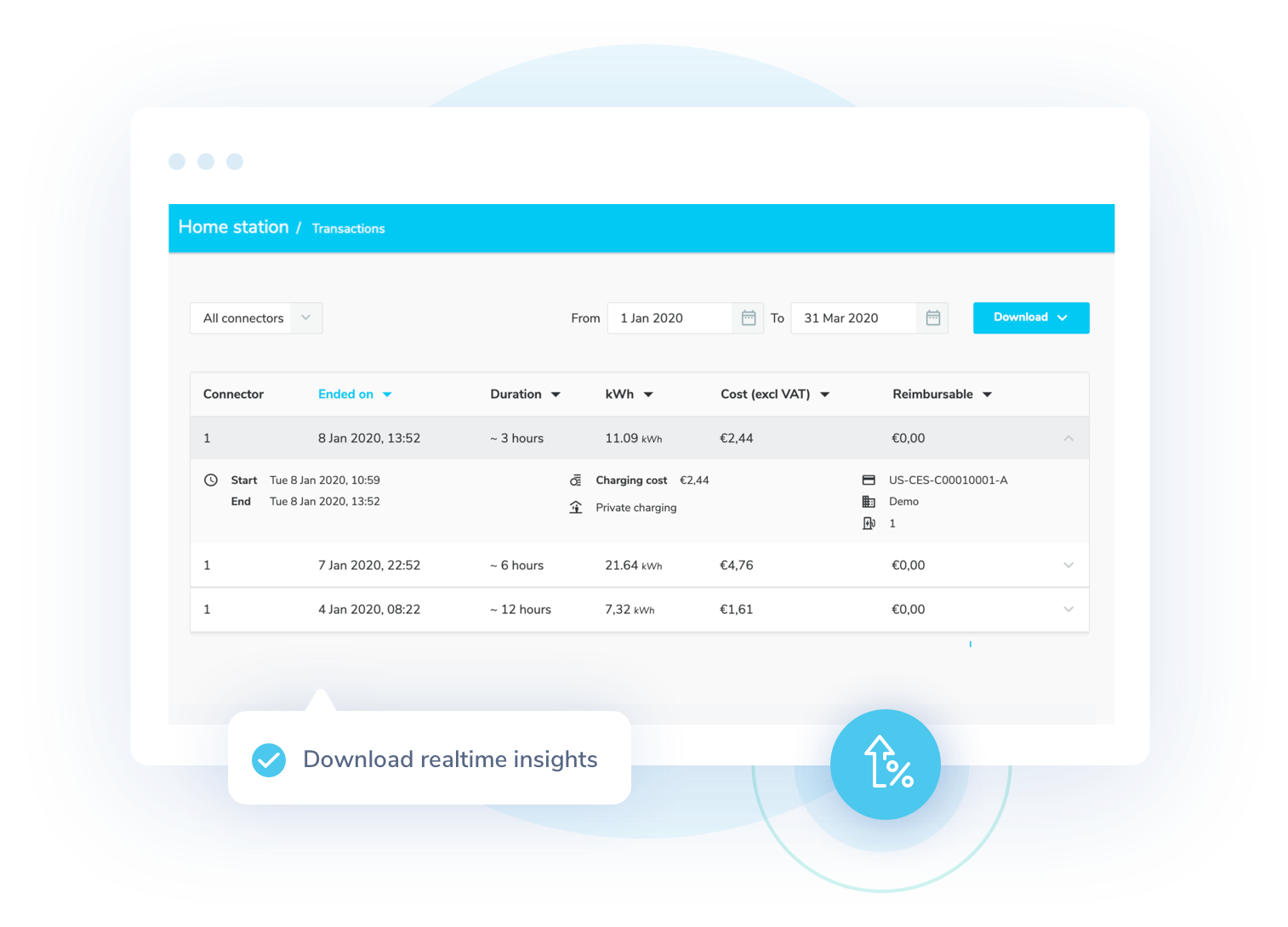 Get detailed charging insights