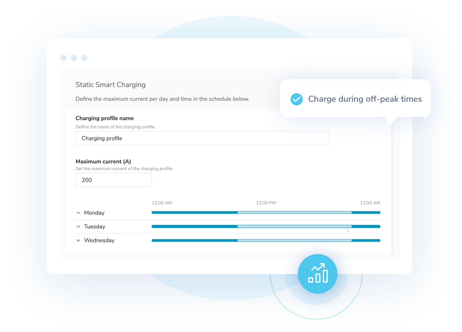 Optimize your charging schedule